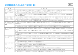 ITの戦略的導入のための行動指針（案）