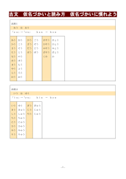 古文 仮名づかいと読み方 仮名づかいに慣れよう