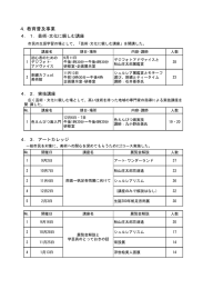 4．教育普及事業 - 大分市ホームページ