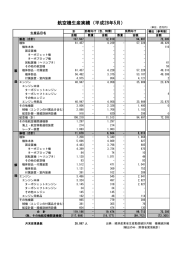 概要はこちら