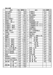 ダウンロード - 益子焼協同組合