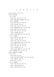 作 業 規 程 の 目 次