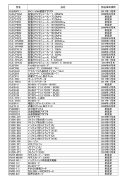 型名 品名 部品保有期間 CLEADP11 DVI－VGA変換アダプタ 2011年