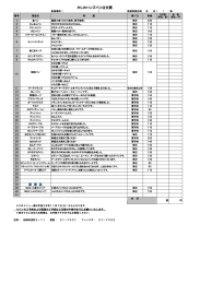 かしわハンズパン注文票