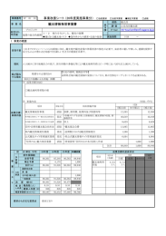 観光情報発信事業費