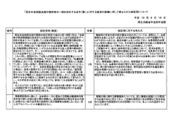 「厚生年金保険法施行規則等の一部を改正する省令(案)Jに対する意見の