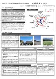 小諸市・東御市