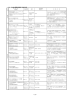 14 - 公益財団法人 岐阜県国際交流センター