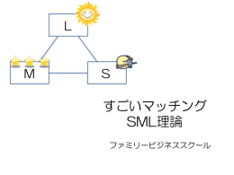 すごいマッチング SML理論