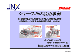 部品メーカーのJNX活用事例の紹介