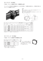 タイ・ワイド（K-80W） タイ・クイック（K-80Q）