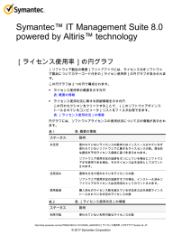 Symantec&trade; IT Management Suite 8.0 powered by Altiris&trade; technology