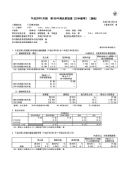 平成28年3月期 第1四半期決算短信〔日本基準〕（連結）