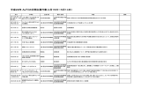 平成28年 みどりの月間主要行事（4月15日～5月14日）