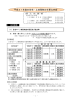 平成21年度の住宅・土地税制の主要な内容