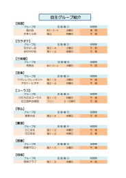 自主グループ紹介