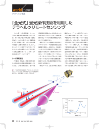 「全光式」蛍光操作技術を利用したテラヘルツリモートセンシング