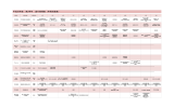 仕事名 仕事内容 係責任者 4月 5月 6月 7月 8月 9月 10月 11月 12月