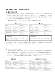 ≪量目不適正（不足）と過量について≫