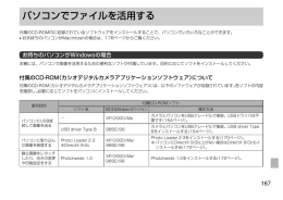 パソコンでファイルを活用する