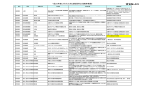 資料4 平成25年度市民活動団体等との協働事業調査まとめ2