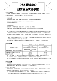 ひとり親家庭の 日常生活支援事業