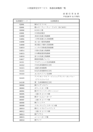 口座振替受付サービス 取扱収納機関一覧