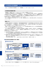 生命保険契約者保護機構について