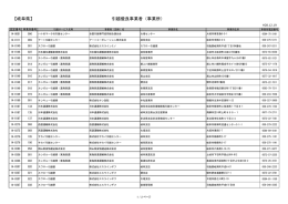 【岐阜県】 引越優良事業者（事業所）