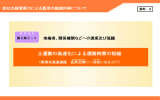 資料4 土運搬の高速化による運搬時間の短縮