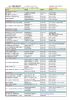 くらしの無料相談窓口