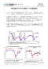 日銀短観（2012年3月調査）でみる関西経済