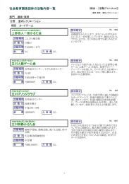 社会教育関係団体の活動内容一覧 上砂百人一首かるた会 立川人狼