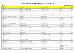 古河市社会福祉協議会登録ボランティア団体一覧