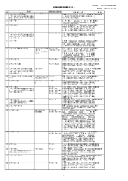 既存添加物名簿収載品目リスト - 公益財団法人 日本食品化学研究振興