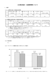 大分県の給与 ー 定員管理等について