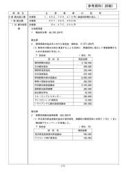 詳細 - 熱海市