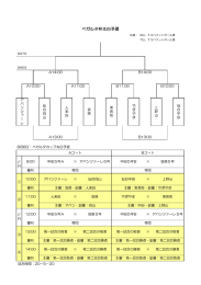 ベガルタ杯 中田練習試合をダウンロード