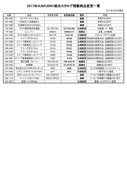 2016年掲載商品変更一覧