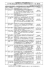 2015年原水爆禁止国民平和大行進・茨城県内日程及びコ