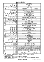 LCU-HS400MVP