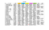 こちら - 熊本市陸上競技協会のページ