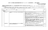 水産庁による対EU輸出水産食品取扱施設の認定に係る「チェックリスト