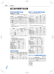 加工品の普通寸法公差