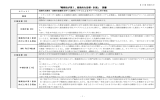 「戦略性が高く、意欲的な目標・計画」 調書