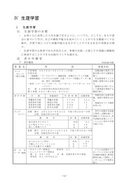 生涯学習（PDF：3193KB）