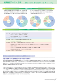 在籍者データ、修了生メッセージ、勉強会、英語コース