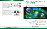 マテリアルズインテグレーション システムの開発