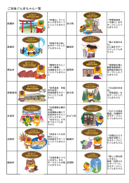 ご当地ぐんまちゃん一覧表