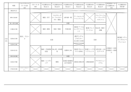 (仮)ランチョ ンセミナー (12:30-13:30) 受付、クロー ク SIGMR トラッ